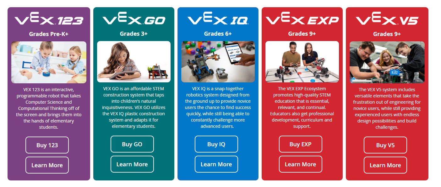 VEX Robotics Competition